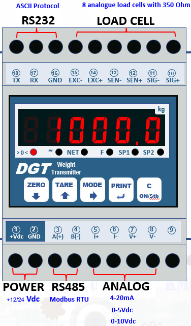 DGT1AN – Indicator on DIN bar  weight transmitter